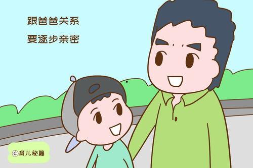 偷听心声后我帮老爸追我妈,助力老爸浪漫追妻记 第2张 偷听心声后我帮老爸追我妈,助力老爸浪漫追妻记 第2张